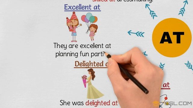 100+ Common Adjective Preposition Collocations in English | Collocations Examples смотреть онлайн