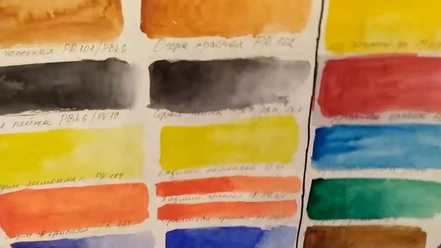 Обзор акварели Ван Гог. Сравнение с акварельными красками Белые ночи смотреть онлайн