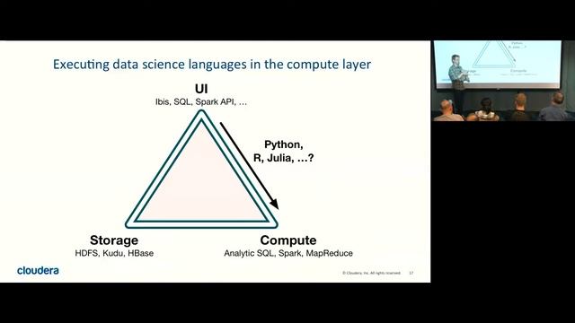 SF Big Analytics: Next-generation Python Big Data Tooling, powered by Apache Arrow смотреть онлайн