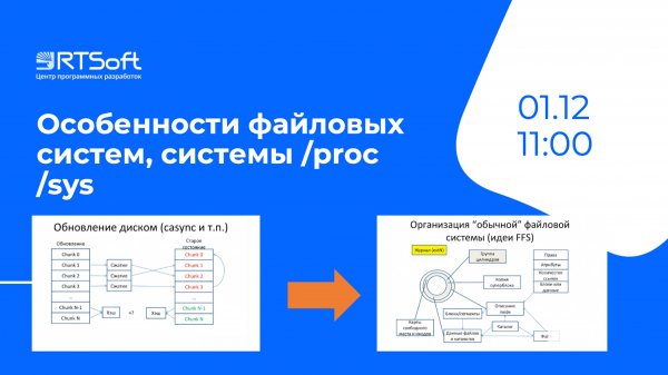 Работа с файловыми системами на Linux, системы /proc/sys