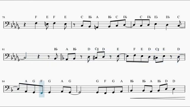 Chainsaw Man Opening – KICK BACK (Trombone) смотреть онлайн