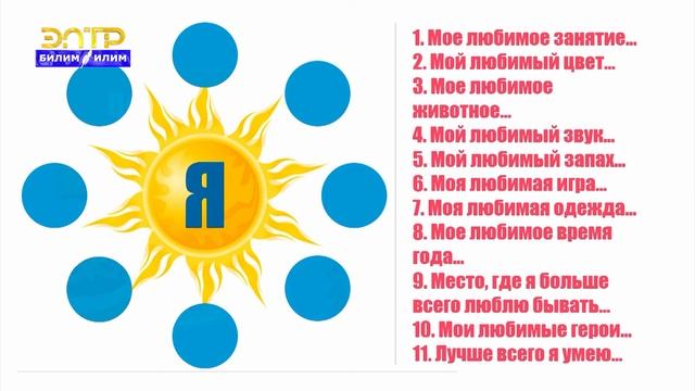 5-7-классы | Классный час | Познай самого себя смотреть онлайн