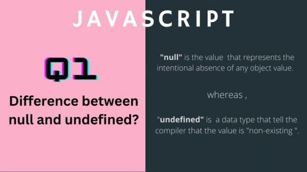 Difference between null and undefined in JavaScript?