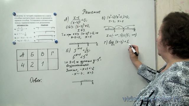 Задание 17 базового ЕГЭ по математике. Каждому из четырёх неравенств в левом столбце соответствует смотреть онлайн