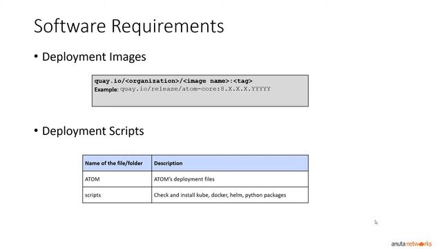 Demo - Anuta ATOM Resilient HA setup on Multi-Availability Zone using AWS Cluster смотреть онлайн