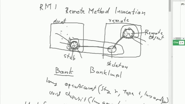 Java - RMI смотреть онлайн