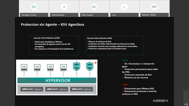 Webinar: Security Cloud & Hybrid Cloud смотреть онлайн