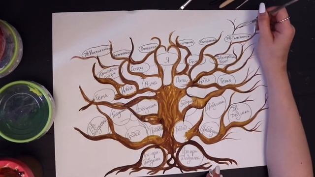 Мастер-класс «Семейное древо» смотреть онлайн
