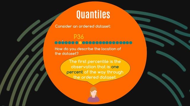 What are Quartiles? Percentiles? Deciles? смотреть онлайн