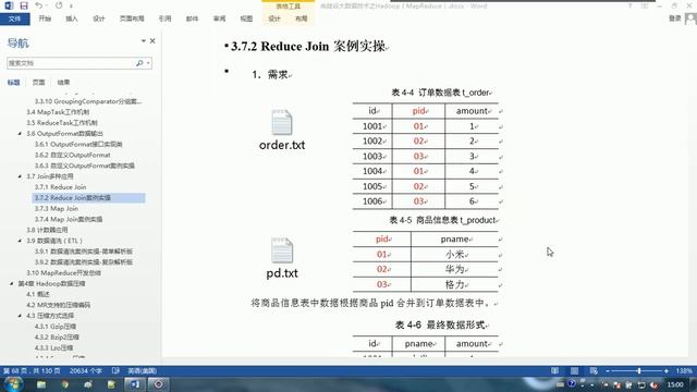 171 尚硅谷 MapReduce ReduceJoin案例Debug和总结 смотреть онлайн