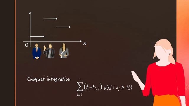 An introduction to the Choquet integral смотреть онлайн