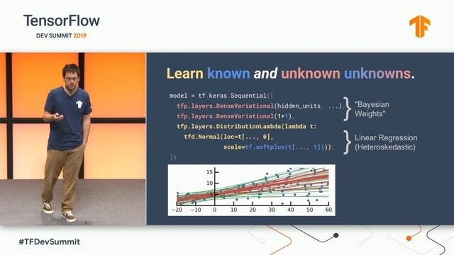 TensorFlow Probability: Learning with confidence (TF Dev Summit '19) смотреть онлайн