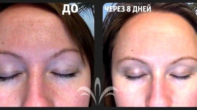 1Технологии борьбы со старением 2