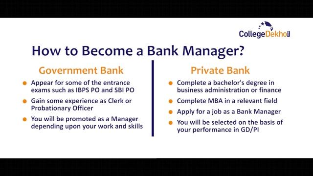 How to Become a Bank Manager : Eligibility, Job Roles, Salary, Top Colleges смотреть онлайн