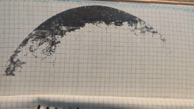 Во все тяжкие/Многоцветки, Шелковая гладь, Сугроб, Виктория, Шоколадница, СП, #Мывышиваеммир смотреть онлайн