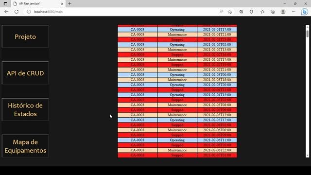 API Rest CRUD - Java SpringBoot + PostgreSQL смотреть онлайн