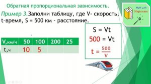 6 класс. Математика. Урок 25. «Прямая и обратная пропорциональная зависимость.»