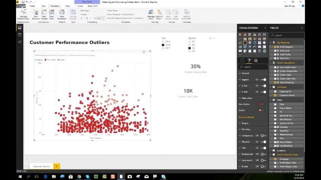 Detecting and Showcasing Outliers in Power BI - Enterprise DNA Webinar Series смотреть онлайн