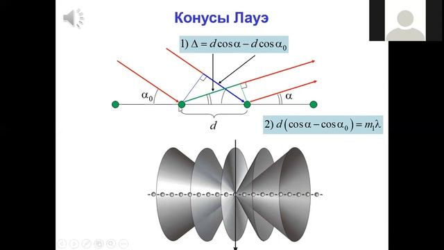 Дифракция рентгеновских волн. Лекция 16-1 смотреть онлайн