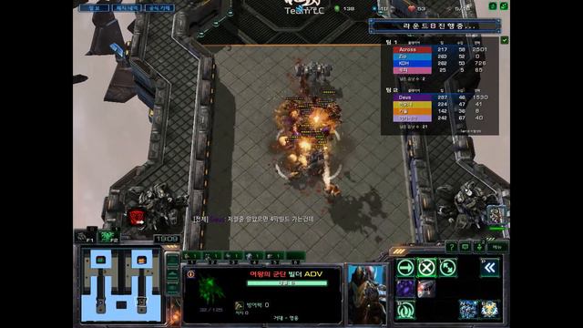 [HD] Starcraft 2 Arcade : SEMI ON TOWER DEFENSE 2 [ 4 VS 4 ] смотреть онлайн