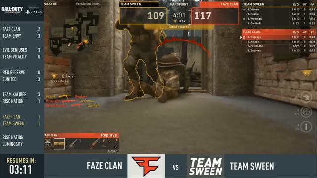 FaZe Clan vs Team Sween | CWL Champs 2018 | Day 3 смотреть онлайн