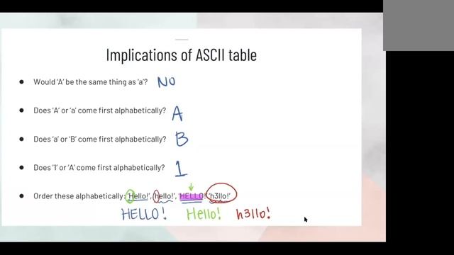 AP Computer Science Principles (Day 10): Python Strings смотреть онлайн