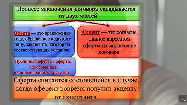 Оферта, акцепт, отзыв доверия. Советский Суверен разъясняет смотреть онлайн