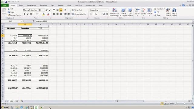 Consolidate Financial Data Your Way With Management Reporter In Dynamics AX