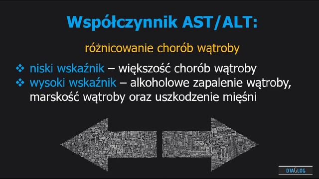 ALT - czyli jak dieta i inne czynniki wpływają na funkcjonowanie wątroby смотреть онлайн