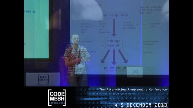 Tech Mesh 2012 Review смотреть онлайн