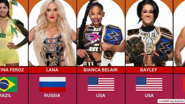 Most-Beautiful Female Wrestlers From Different Countries | Data World Info