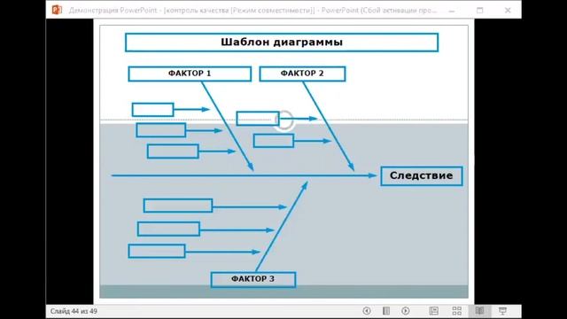 КзаУТБ-Семестр2-ТИС-Системы качества-лекция3-рус смотреть онлайн