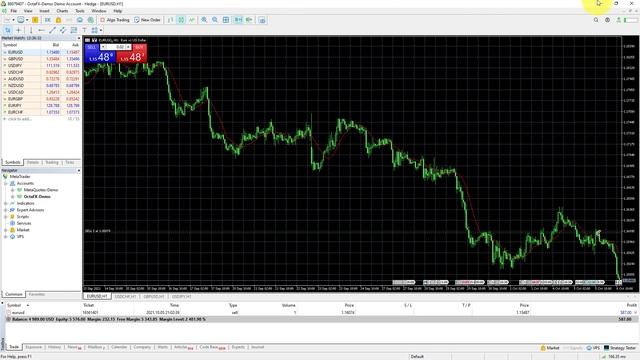 OctaFx Automation Trading with Tradingview | Forex Algo Trading смотреть онлайн