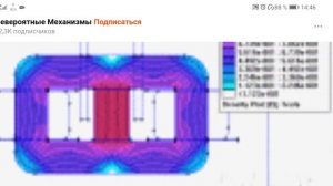 Неподвижный магнитный генератор с 5-ти кратным увеличением мощности