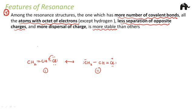 GOC Class 11 | Inductive effect | Resonance | Electromeric | Hyperconjugation | CBSE NEET JEE смотреть онлайн