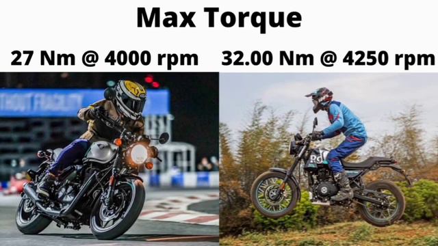 hunter 350 vs scram 411 | scram 411 vs hunter 350 | hunter 350 royal enfield | hunter 350 x scram41 смотреть онлайн