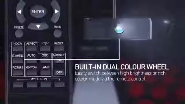 Hitachi 9000 Series Projector