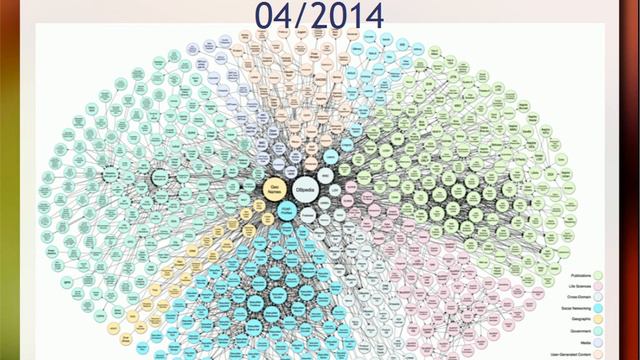 Jogo da Emergência - Bases de Conhecimento em Saúde смотреть онлайн