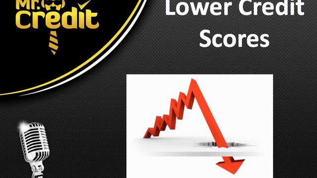 Two MAIN Ways your Credit Score goes UP and DOWN смотреть онлайн