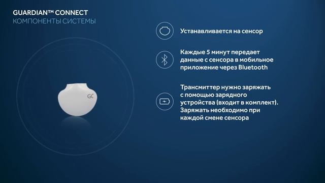 Система Guardian™ Connect, часть 1. смотреть онлайн