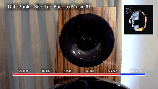 Рупорная акустика Odeon No 33 [бинауральные записи] смотреть онлайн