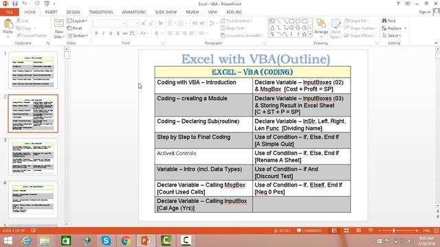 Intro Excel - Visual Basic for Applications (VBA) Training Video Urdu Material || by Training Video смотреть онлайн
