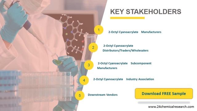 2 Octyl Cyanoacrylate Market Insights, Forecast to 2026 смотреть онлайн