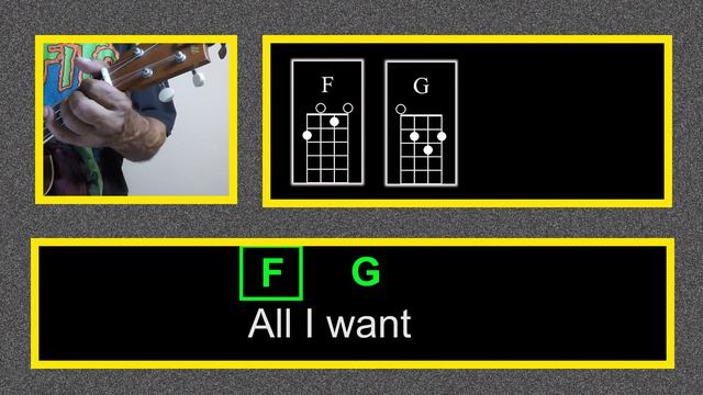 AstroZombies | Last Caress | Easy Uke Cover Tutorial | Uke Junkie смотреть онлайн
