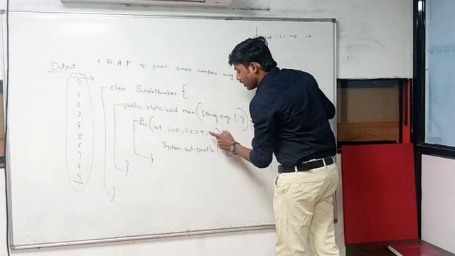 Java Numbering Programs : Simple Numbers | Java interview programs | Java | Telugu смотреть онлайн