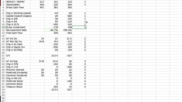 Oct 7 BMGT 443 CFI and ROIC Tree Part 1 of 2 смотреть онлайн