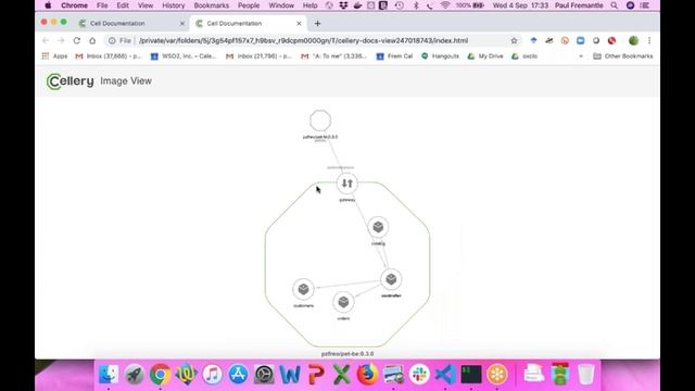Deploy and Manage Composite Apps on Kubernetes like a Boss with Cellery, WSO2 Webinar смотреть онлайн