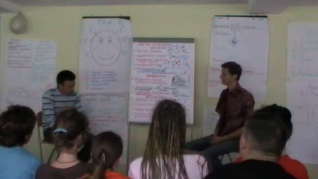 МЕТАМОДЕЛЬ Киселёв НЛП Практик 2011 Интенсив СИБИРЬ День 6 Ч 16 смотреть онлайн