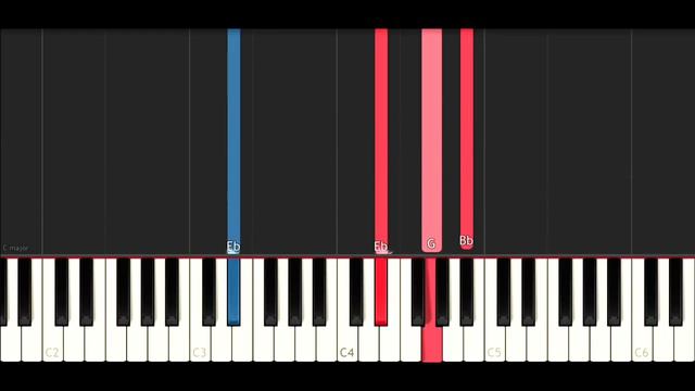 GOT7 - You Are (SLOW EASY PIANO TUTORIAL) смотреть онлайн