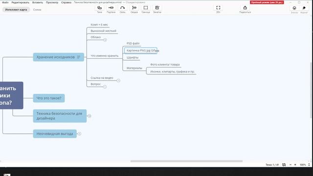 Как хранить исходники Photoshop смотреть онлайн